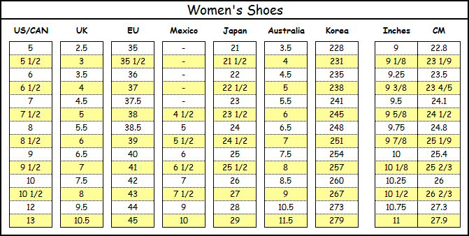 prada women's shoe size chart