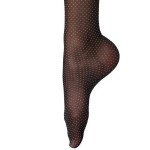 Wolford For A “Rainy Day”…